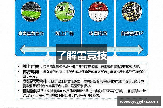了解雷竞技